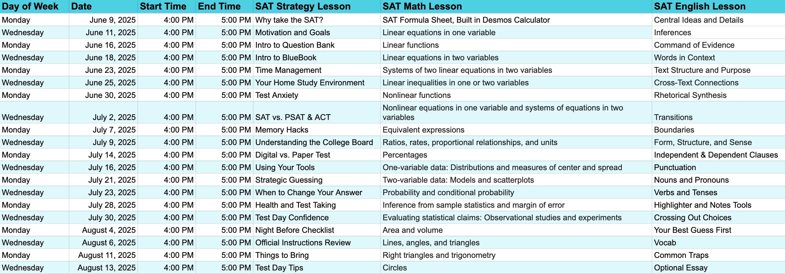 Premium Package SAT Course Schedule
