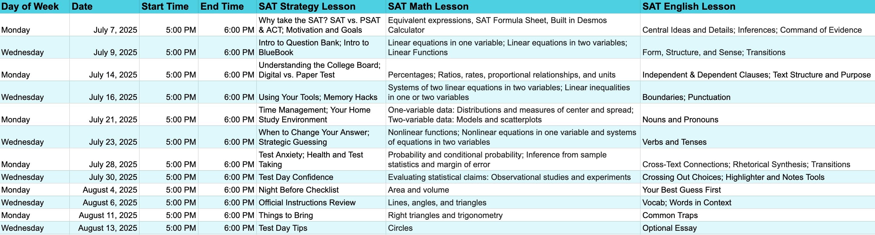 Standard Package SAT Course Schedule