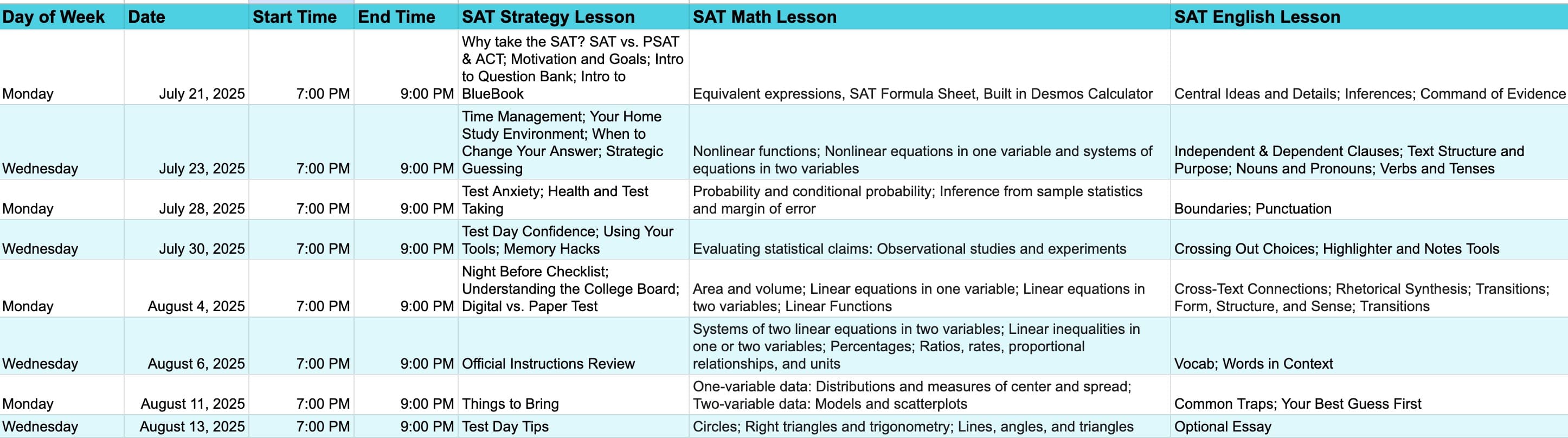 Basic Package SAT Course Schedule